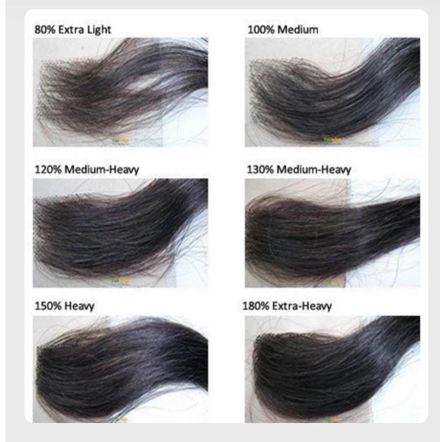 BRODIE 10 Custom-Made Brazilian Human Hair Topper | Silk Top 7x7 | Average Density | custom colored, PU added