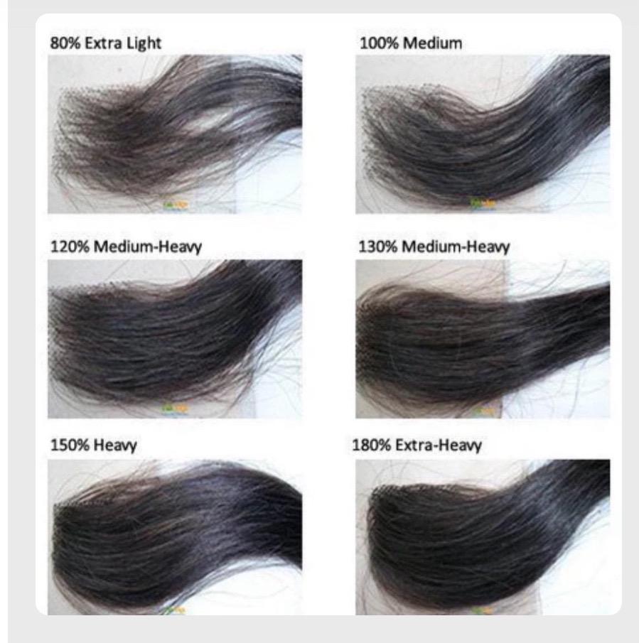 Custom Remy Human Hair Topper | 180 Density | Double Drawn | 22in Length | Handcrafted for Natural Volume & Coverage