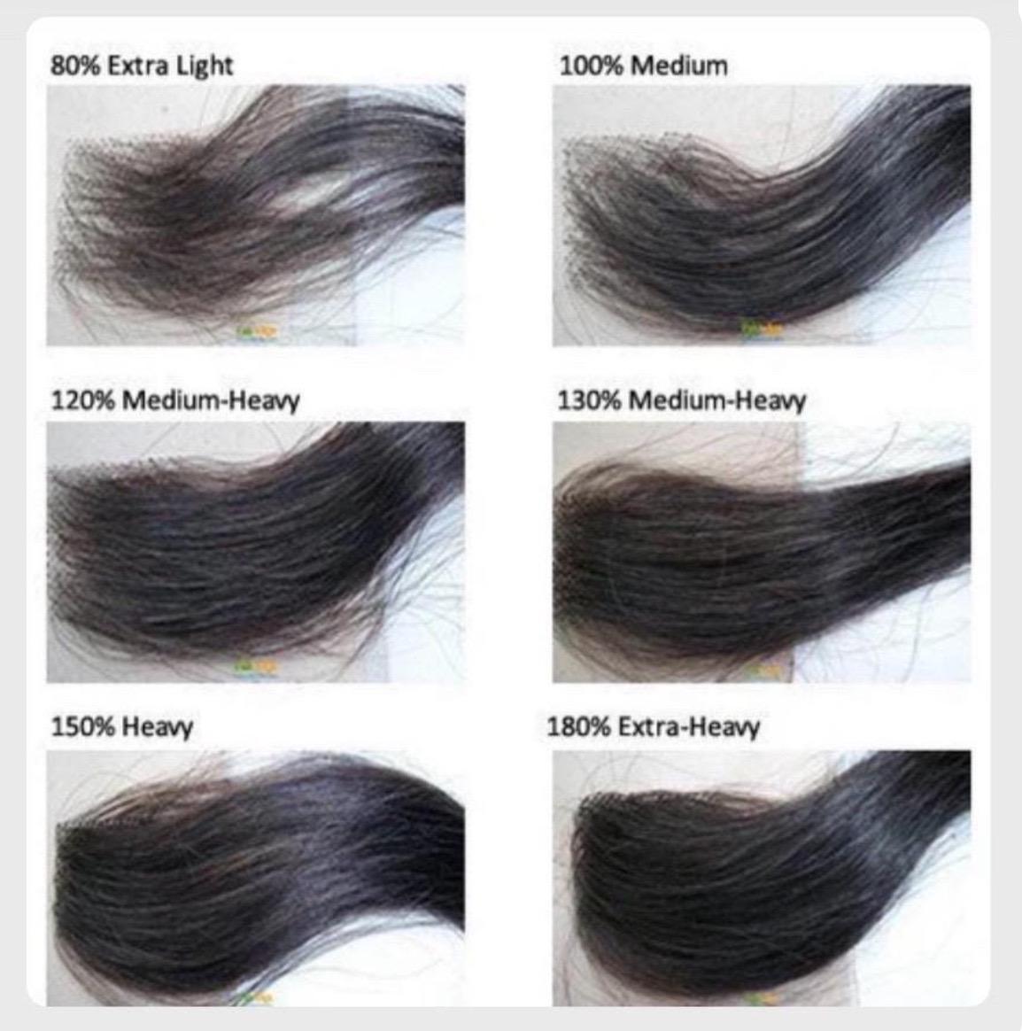 LETICIA 22 Custom-Made 22” Remy Human Brazilian Hair Topper | 5x6 and 9x9 Cap | 180% Density | Silk Top | Brown with Golden Highlights